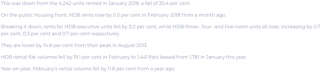 condo-rents-rise-1%-c